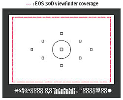 40D Overview image 23