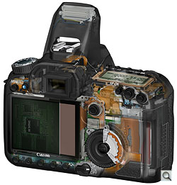 Canon 40D Review - Imaging Resource