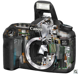 家具 canon40D Canon 40D Review - Imaging Resource