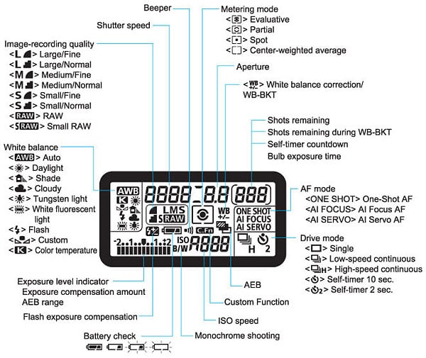 40D Operation image 1