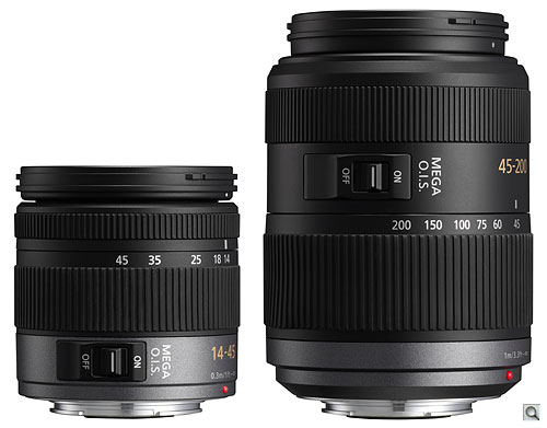 Panasonic G1 Review - Optics - Imaging Resource