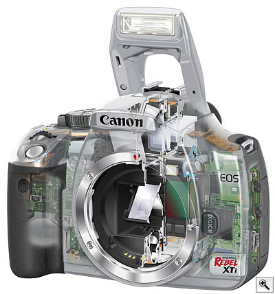 Canon XTi Review - Design - Imaging Resource