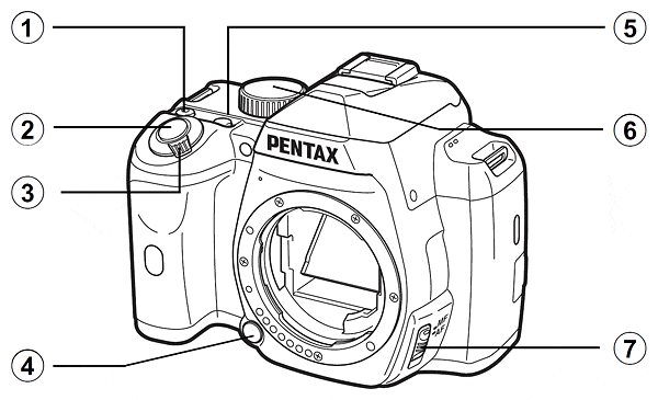Pentax K-r Review - Design - Imaging Resource