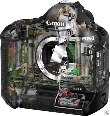 Canon 1D Mark III Review - Design - Imaging Resource
