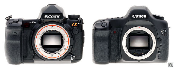 SONY α900 Sony Alpha 900 - Wikipedia
