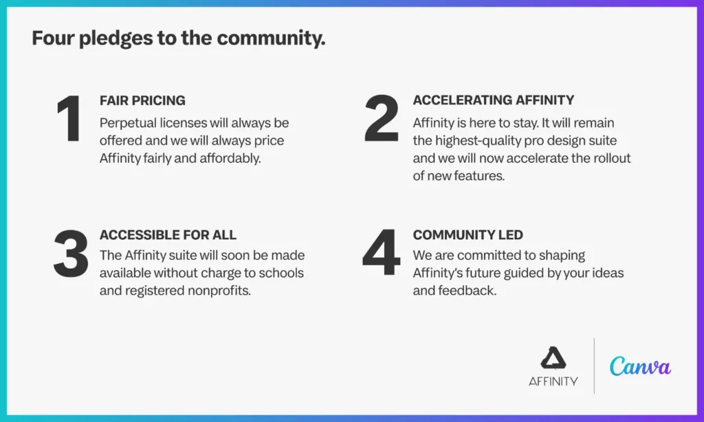 Affinity & Canva's four pledges to the community
