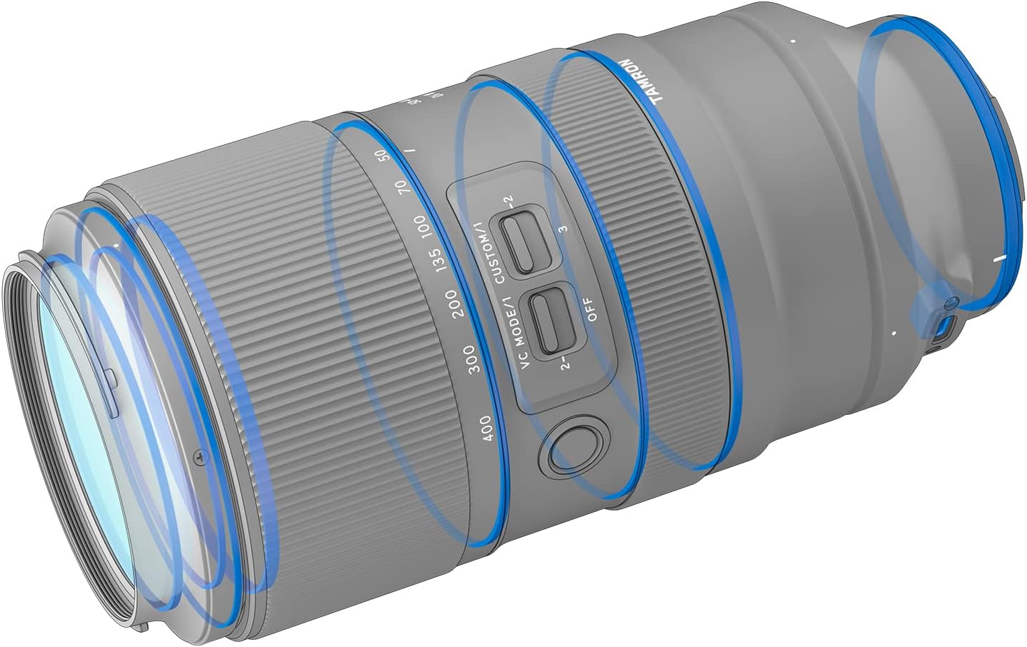 High-end Tamron 50-400mm for Nikon Z Now Available for $1,099 in