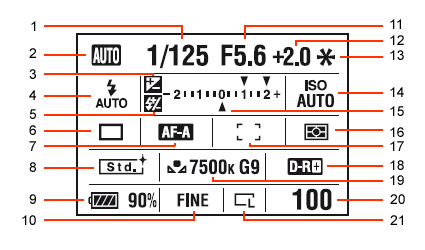 Sony Alpha DSLR-A350 Operation image 2