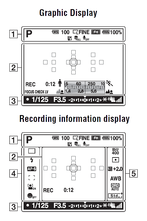 Sony Alpha DSLR-A560 Live View image 1