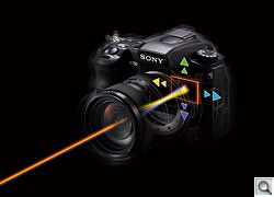 Sony Alpha DSLR-A700 Overview image 8