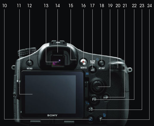 Sony Alpha SLT-A77 Design image 2