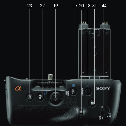 Sony Alpha SLT-A77 Design image 5