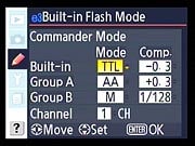 D200 Flash image 5