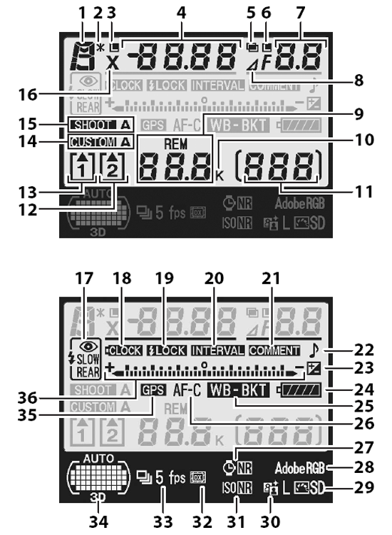 D3 Operation image 6
