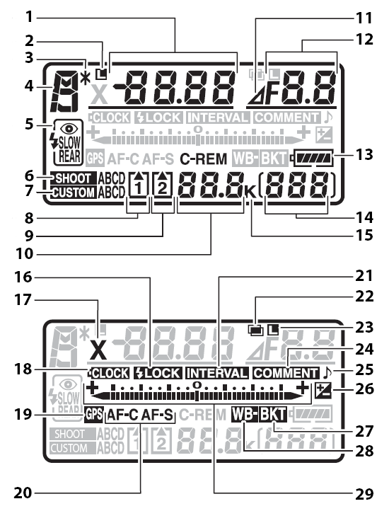 D3 Operation image 2