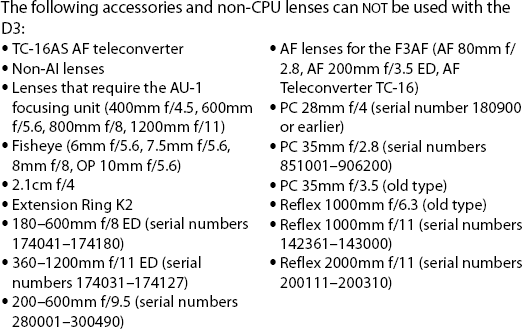 D3 Optics image 2
