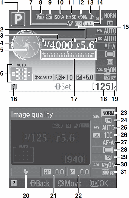 D3100 Operation image 2