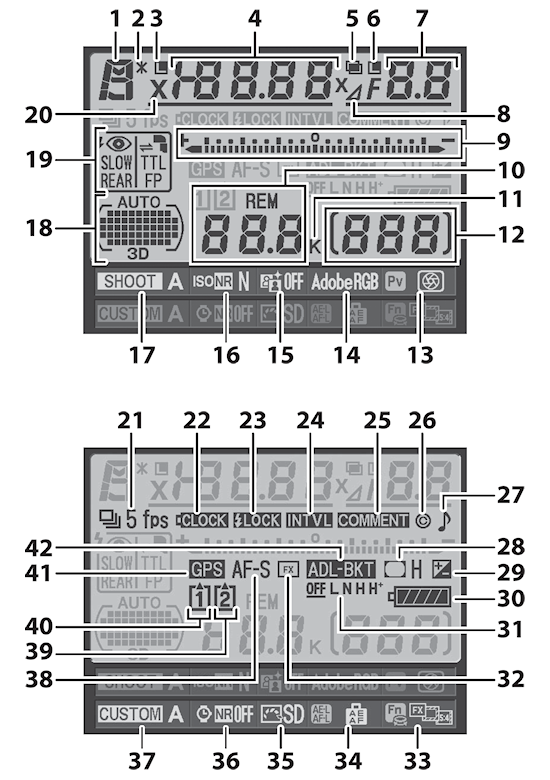 D3S Operation image 8