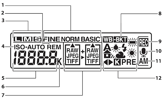 D3S Operation image 6