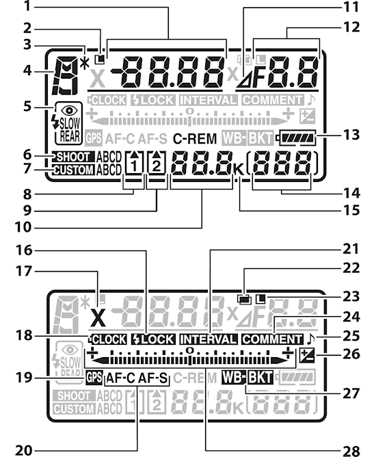 D3S Operation image 3