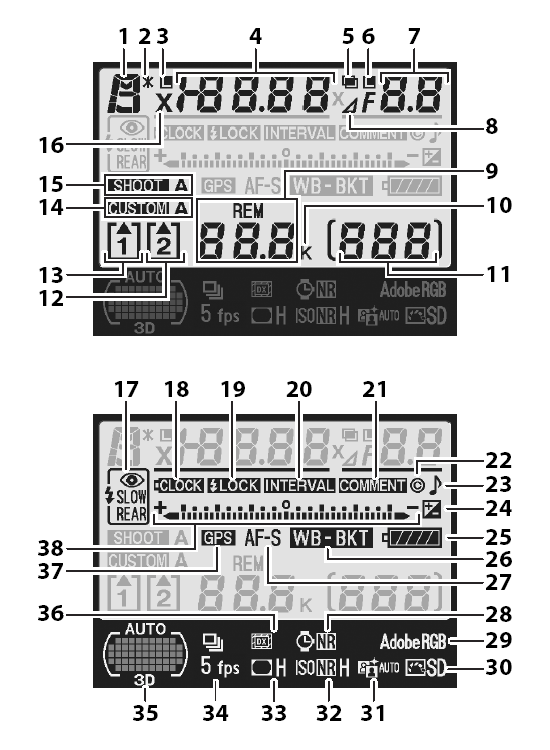 D3X Operation image 6