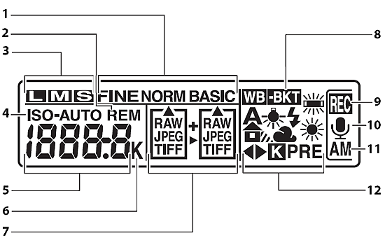 D3X Operation image 4