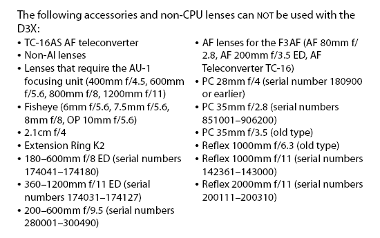D3X Optics image 2
