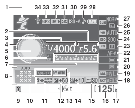 D5000 Operation image 2