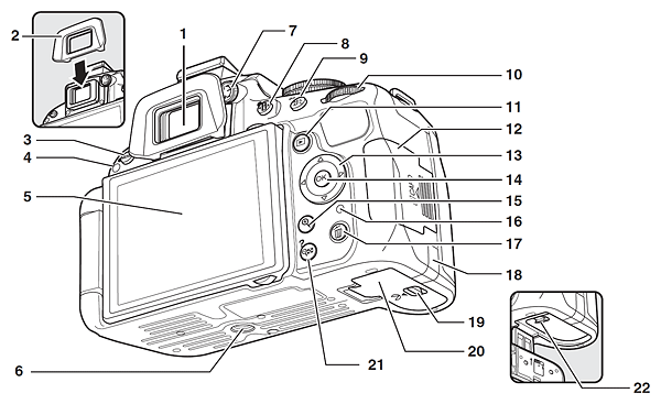 D5100 Design image 2
