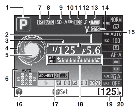 D5100 Operation image 2