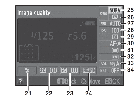 D5100 Operation image 3