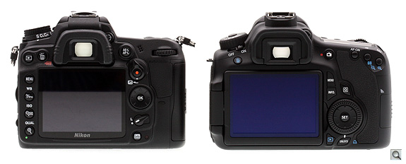 D7000 Overview image 24