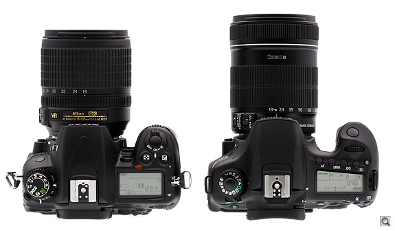 D7000 Overview image 23