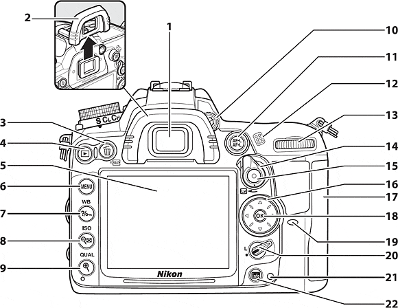 D7000 Design image 3