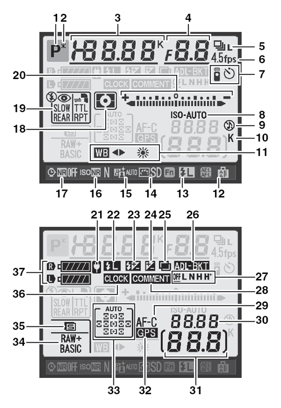 D90 Operation image 7
