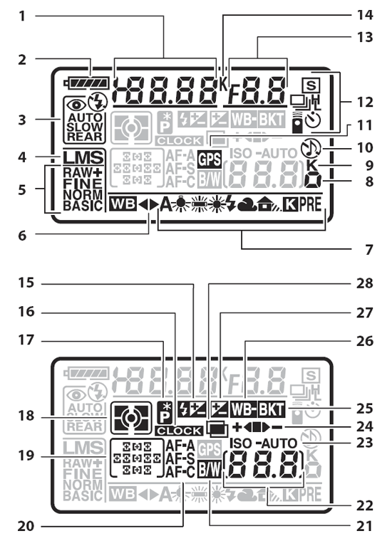 D90 Operation image 2