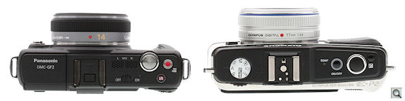 Panasonic GF2 Review: Lab Tests & Sample Images - Imaging Resource