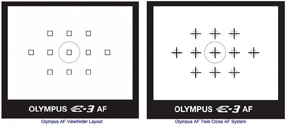 E-3 Optics image 2