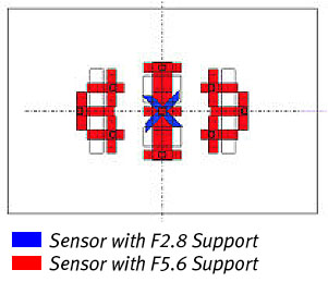 40D Overview image 29