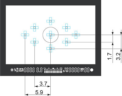 50D Optics image 4