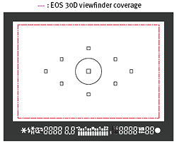 40D Overview image 15