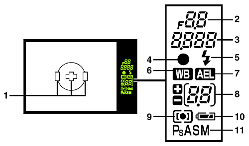 E-420 Optics image 21