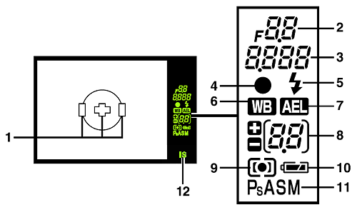 EVOLT E-510 Operation image 2