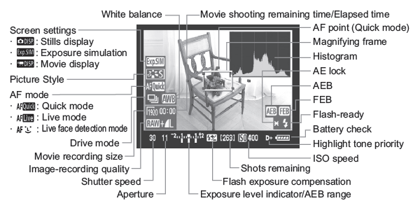 5D Mark II Live View image 1