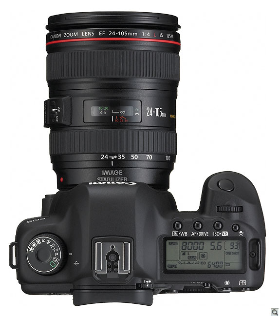 5D Mark II Overview image 4