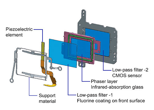 7D Optics image 10