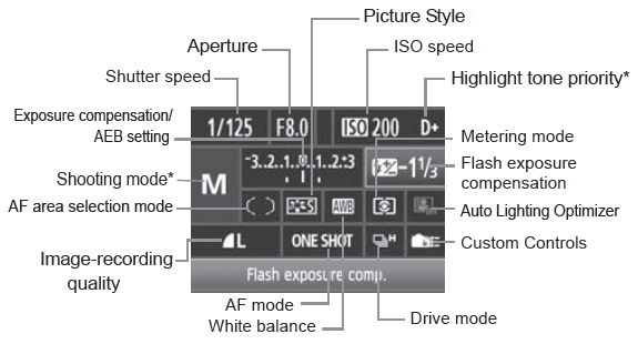 7D Operation image 6