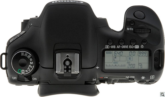7D Overview image 3