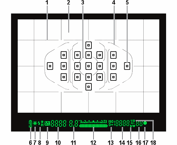 7D Viewfinder image 3