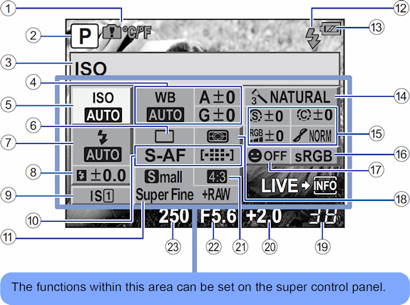 PEN E-P2 Operation image 5